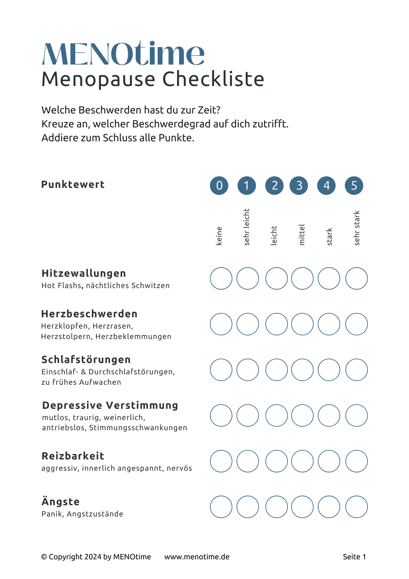 Menopause Checkliste